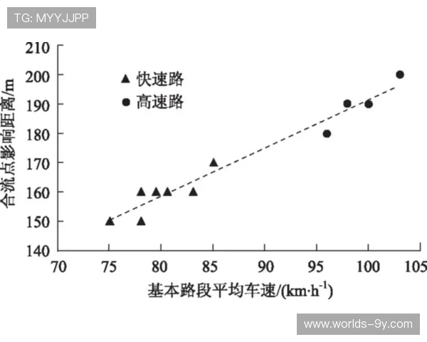 传感器与高速摄像头助力，体育训练从经验主义转向数据驱动