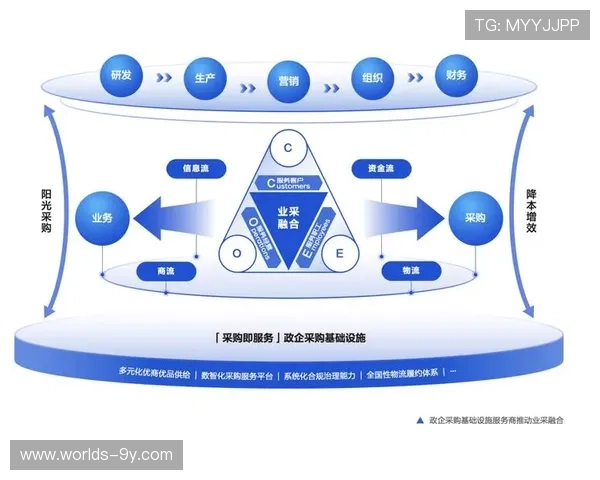 产业链伙伴在本季度共建智算中心 驱动赛事信号制播架构向超大规模集群化迈进